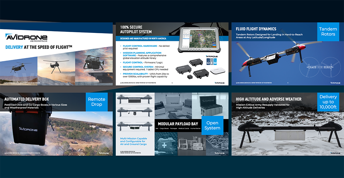 avidrone powerpoint