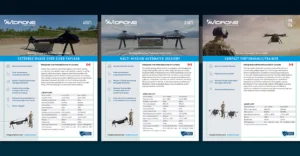 avidrone sales sheets