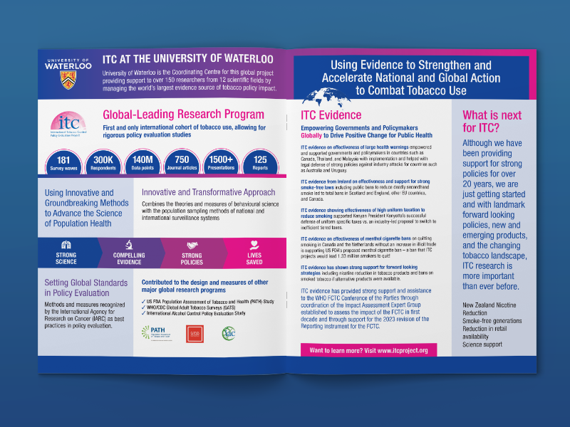 international tobacco control (itc) policy evaluation project press kit
