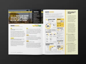 university of waterloo strategic plan annual report inside spread