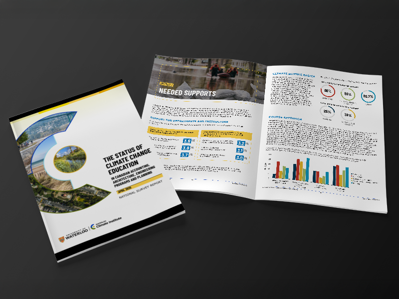 uw waterloo climate institute report