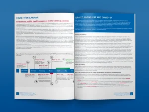 itc case study graphics covid 19 ins 2