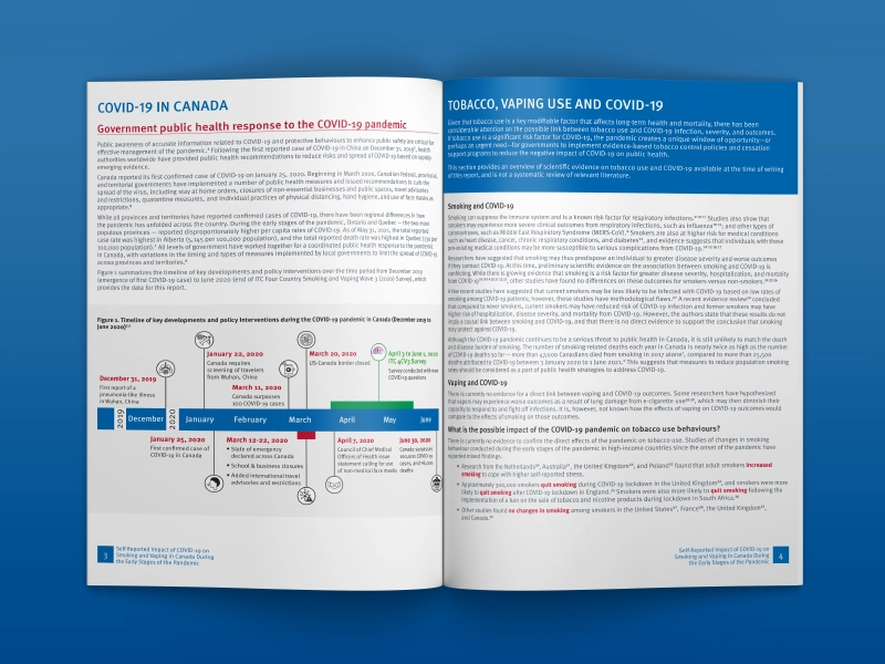 itc case study graphics covid 19 ins 2