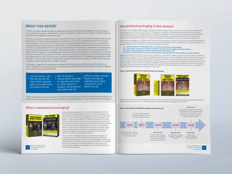 itc case study graphics new zealand ins