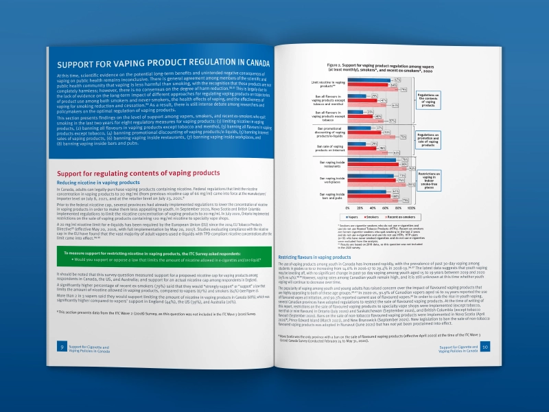 itc case study graphics vaping ins